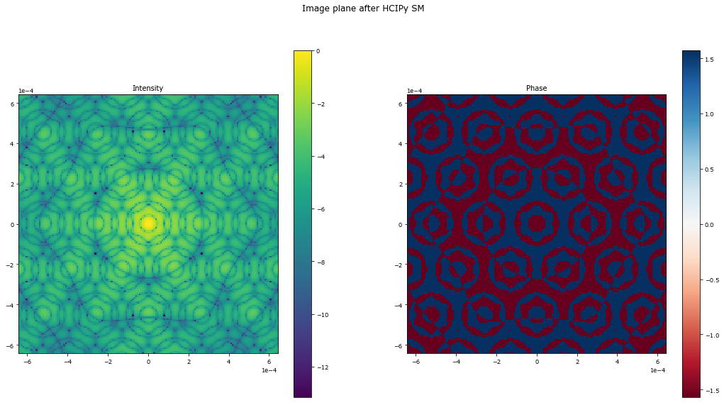 ../_images/tutorials_02_Segmented_Mirrors_14_1.png