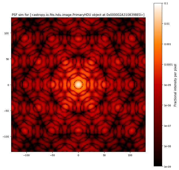 ../_images/tutorials_02_Segmented_Mirrors_17_1.png