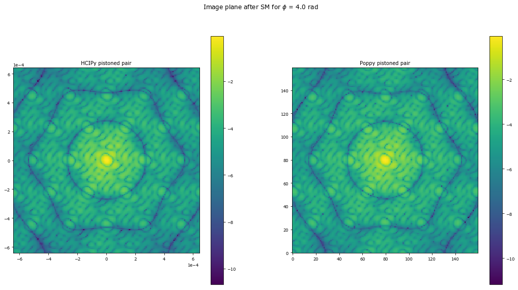 ../_images/tutorials_02_Segmented_Mirrors_25_2.png