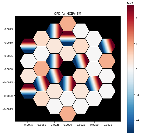 ../_images/tutorials_02_Segmented_Mirrors_31_1.png