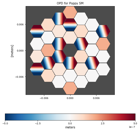 ../_images/tutorials_02_Segmented_Mirrors_31_2.png