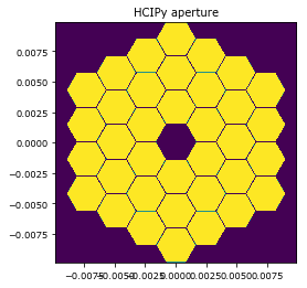 ../_images/tutorials_02_Segmented_Mirrors_6_1.png