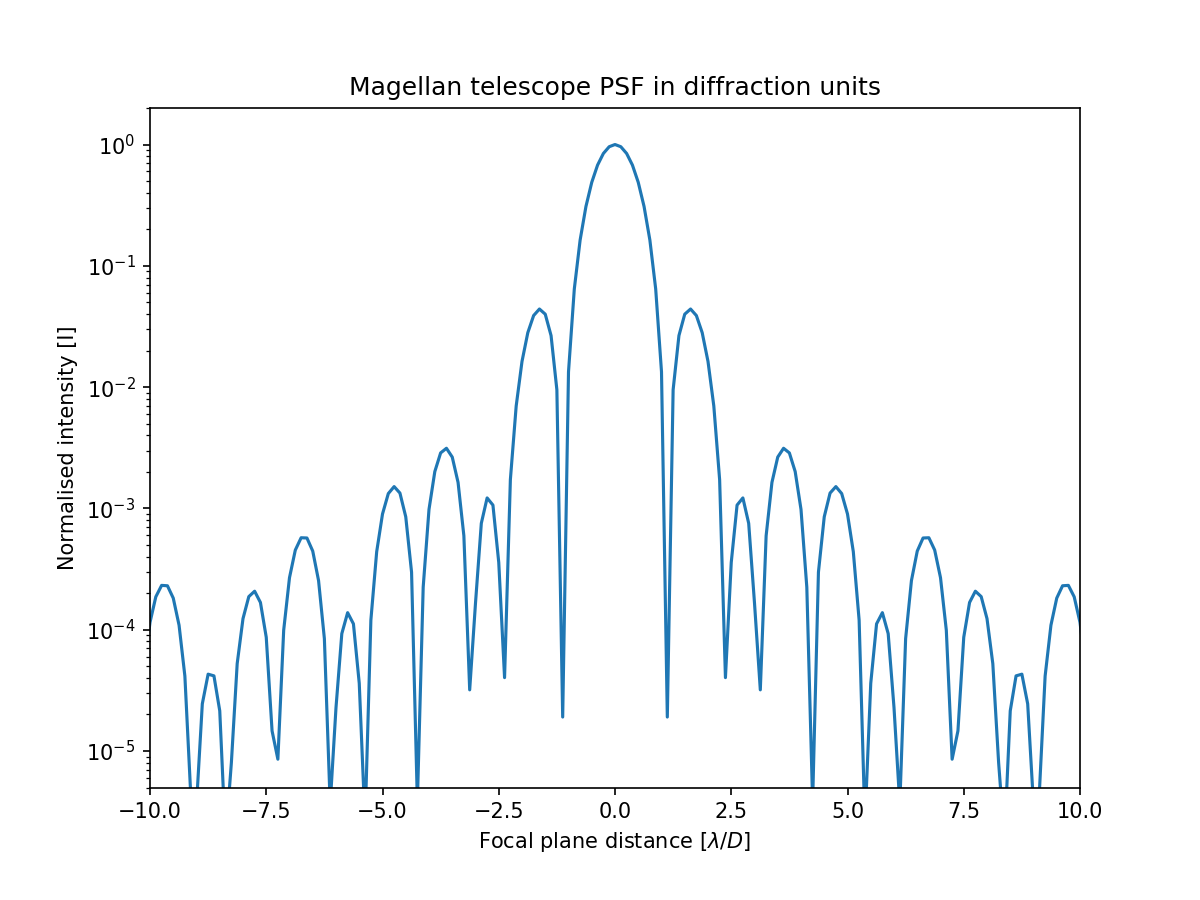 ../../_images/output_12_0.png