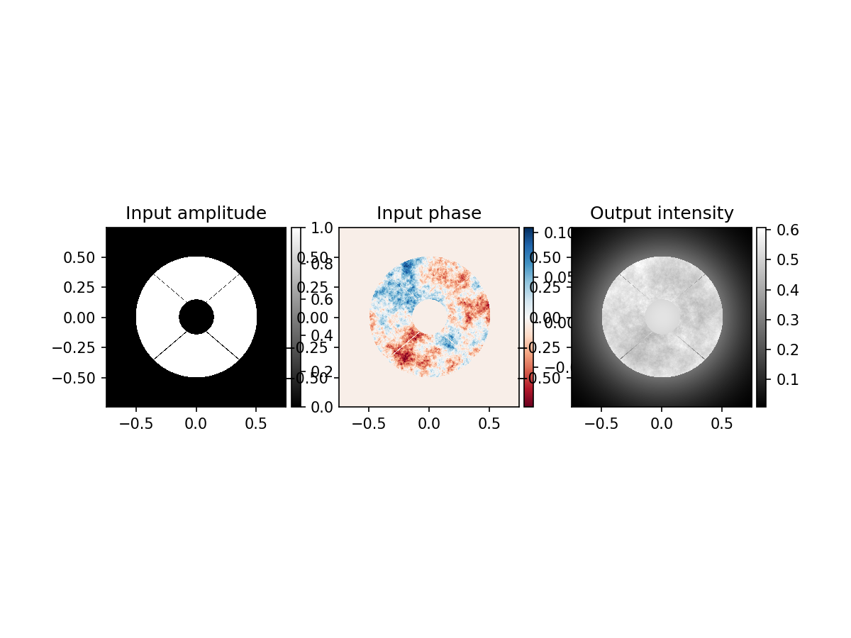 ../../_images/output_7_1.png