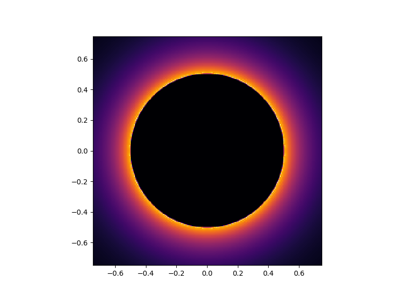 ../../_images/output_10_01.png