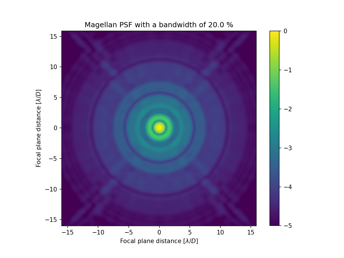 ../../_images/output_14_0.png