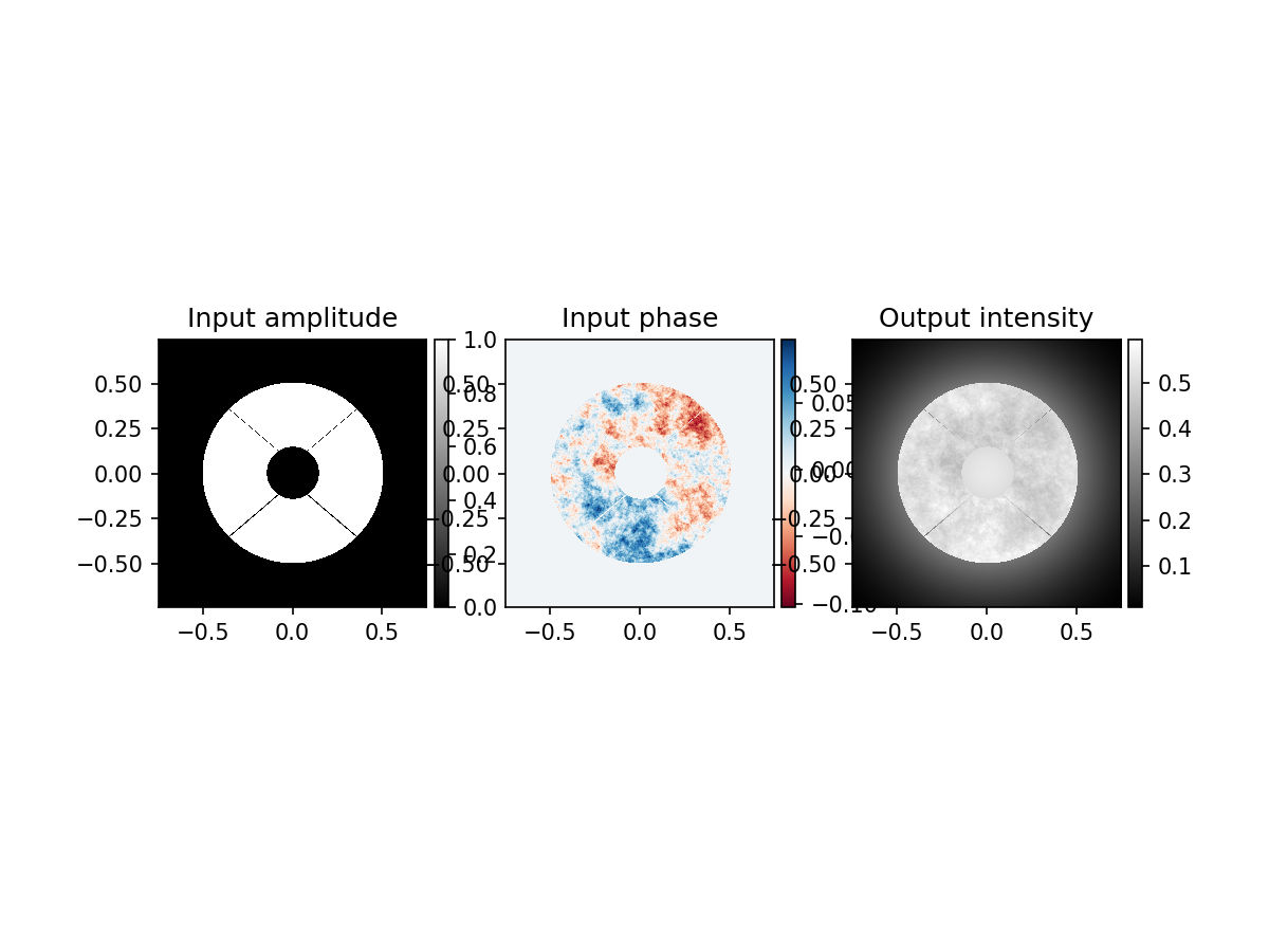 ../../_images/output_7_1.png