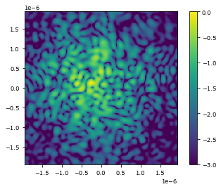 ../_images/getting_started_3_atmosphere_adaptive_optics_10_0.png