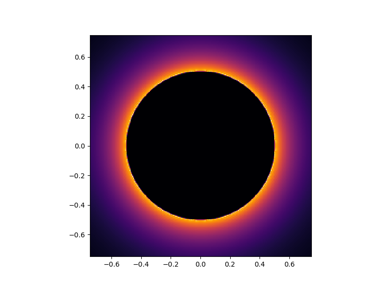 ../../_images/output_10_01.png