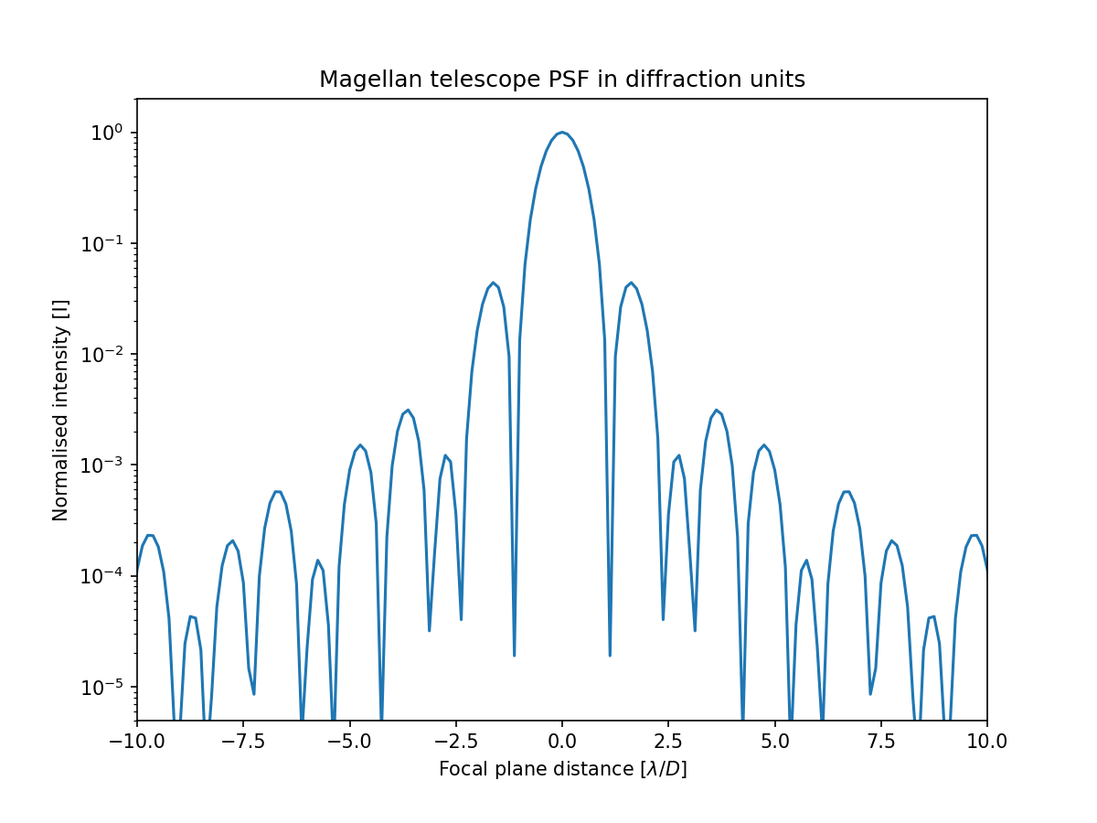../../_images/output_12_0.png