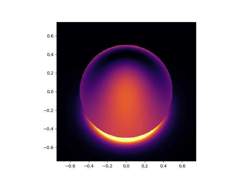 ../../_images/output_16_03.png