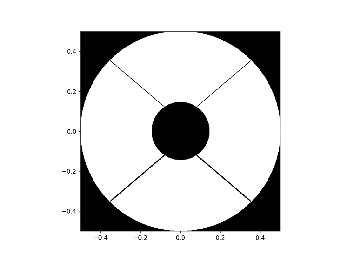 ../../_images/output_3_01.png