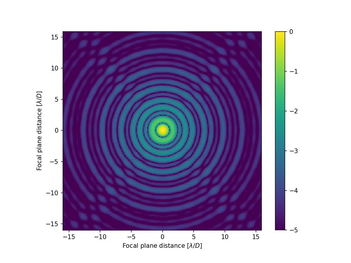../../_images/output_6_0.png