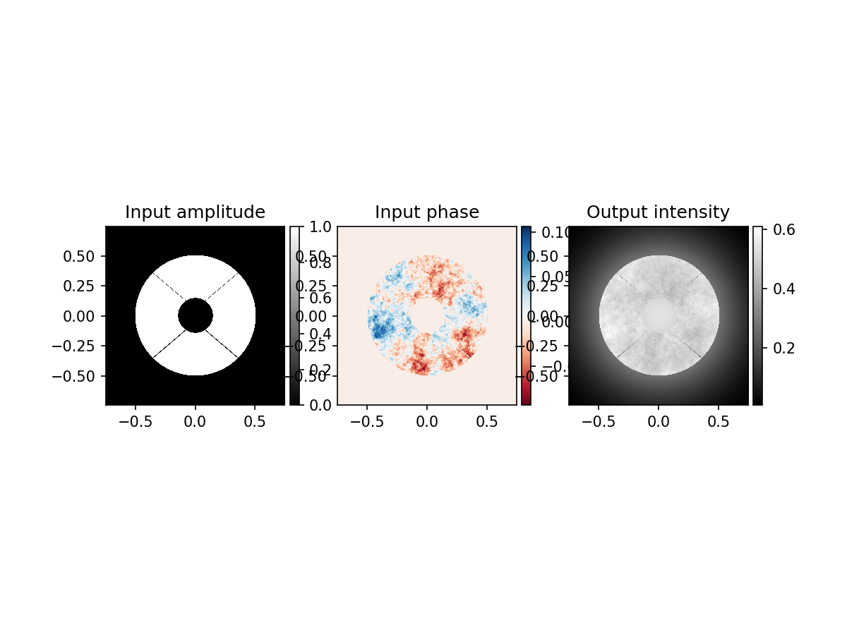 ../../_images/output_7_1.png