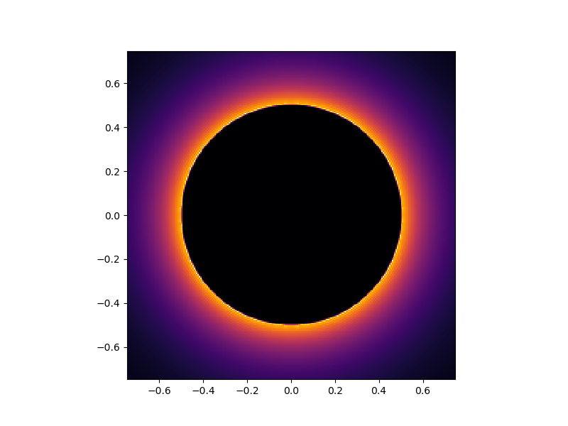 ../../_images/output_10_01.png
