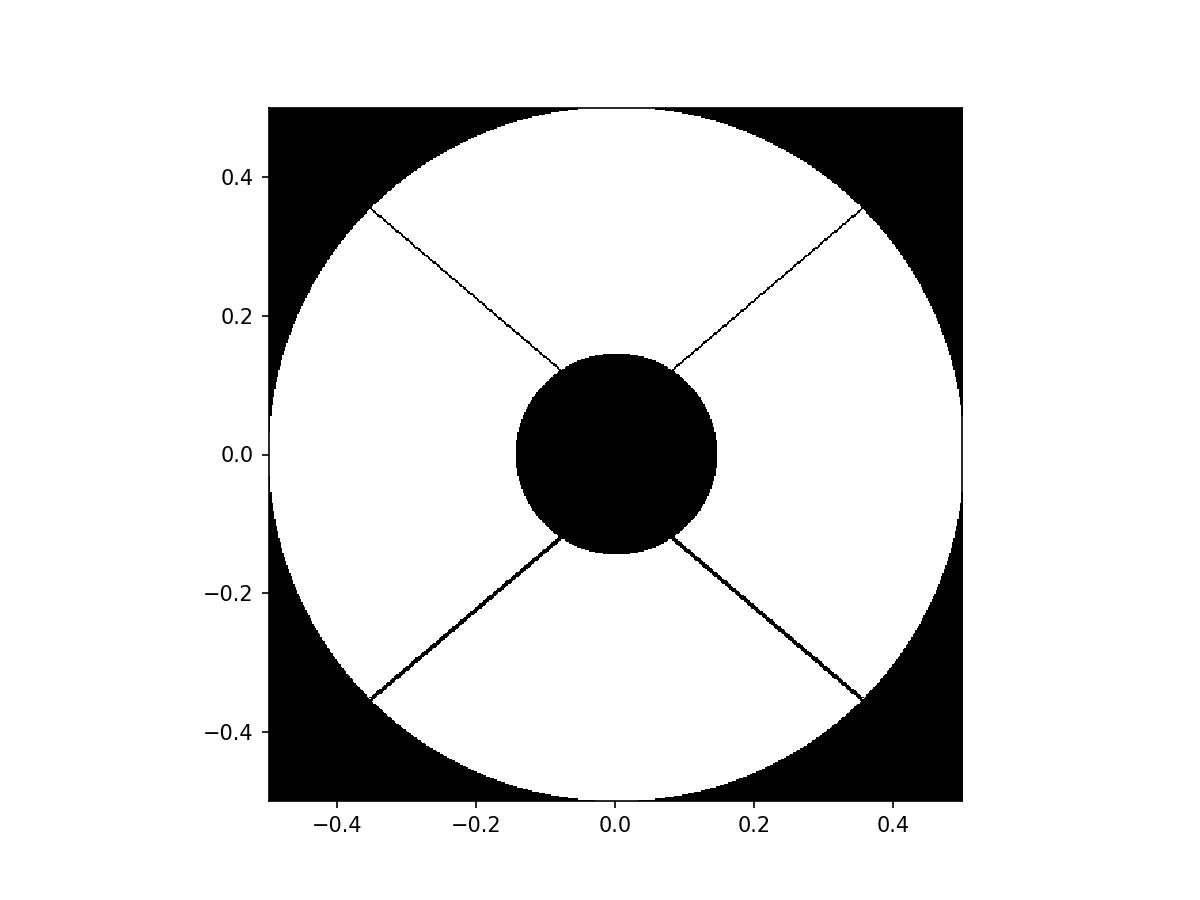 ../../_images/output_3_01.png