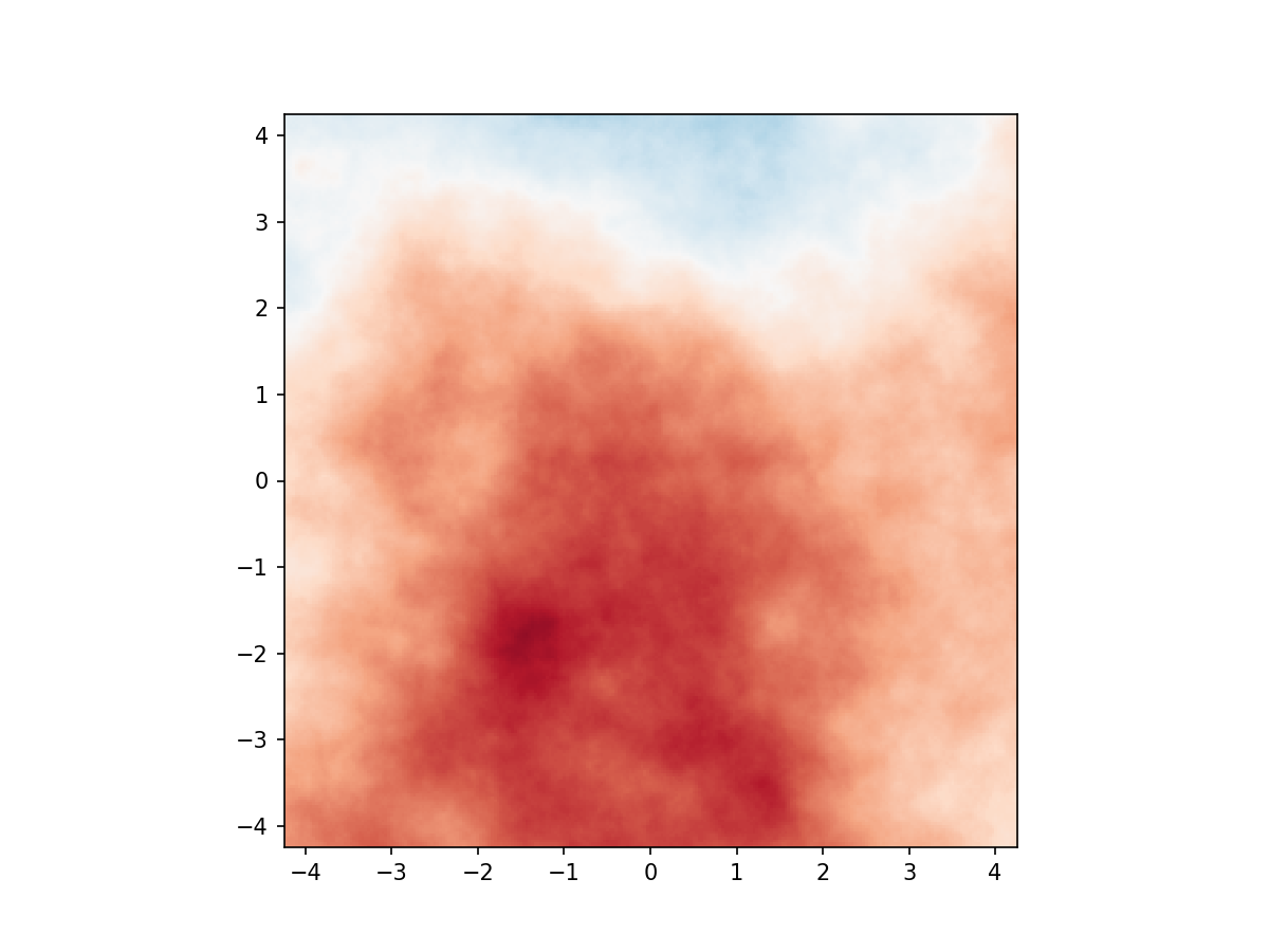 ../../_images/output_44_1.png