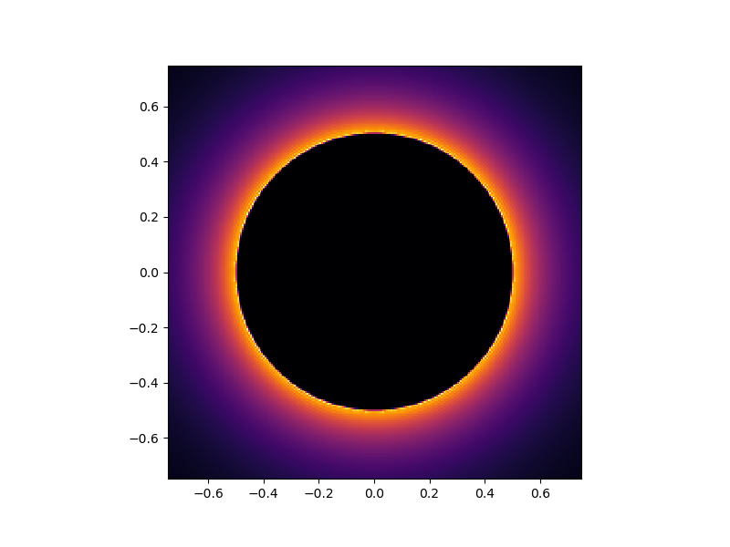../../_images/output_10_01.png