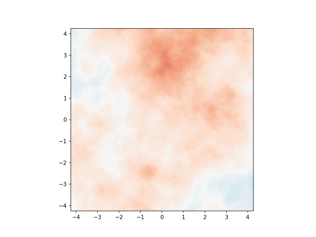 ../../_images/output_44_1.png