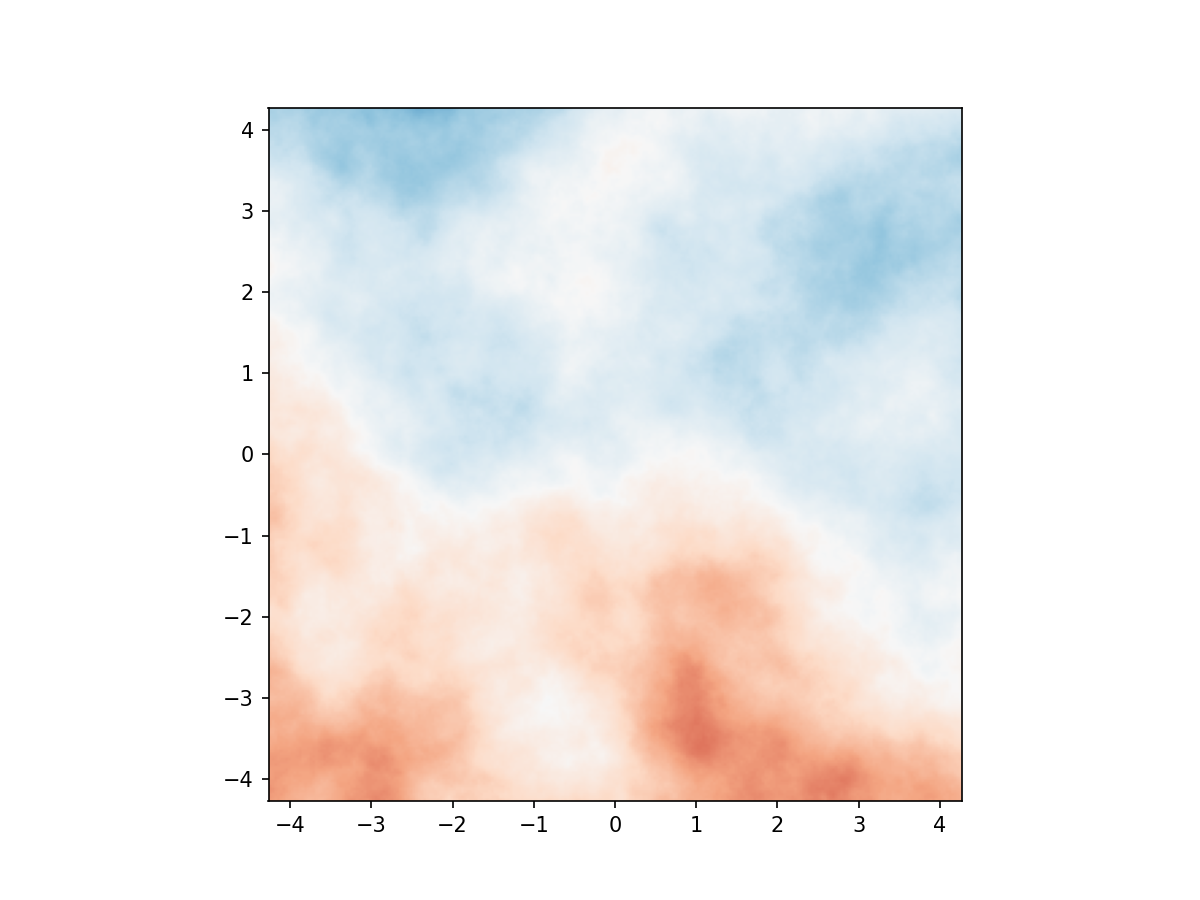 ../../_images/output_44_1.png