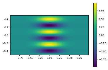 ../_images/getting_started_1_coordinates_grids_fields_11_0.png