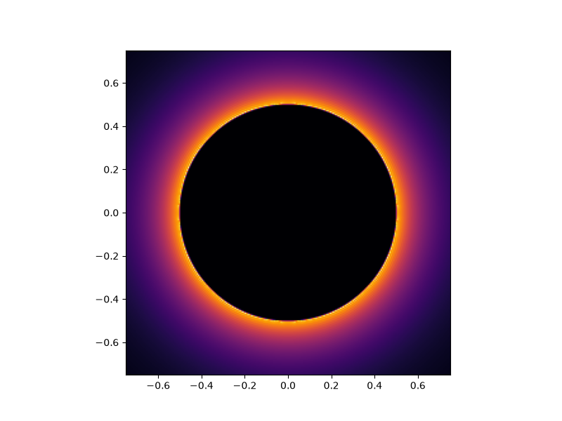 ../../_images/output_10_01.png