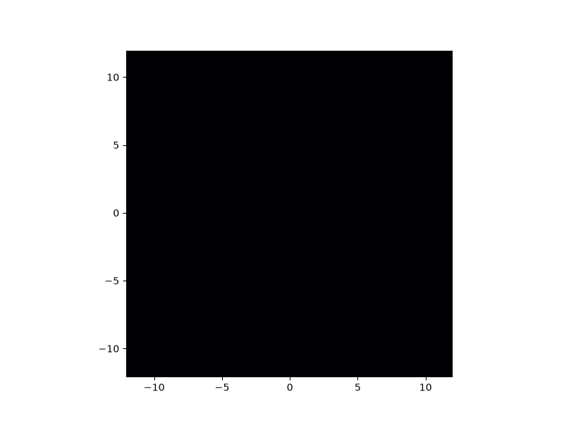 ../../_images/output_12_01.png