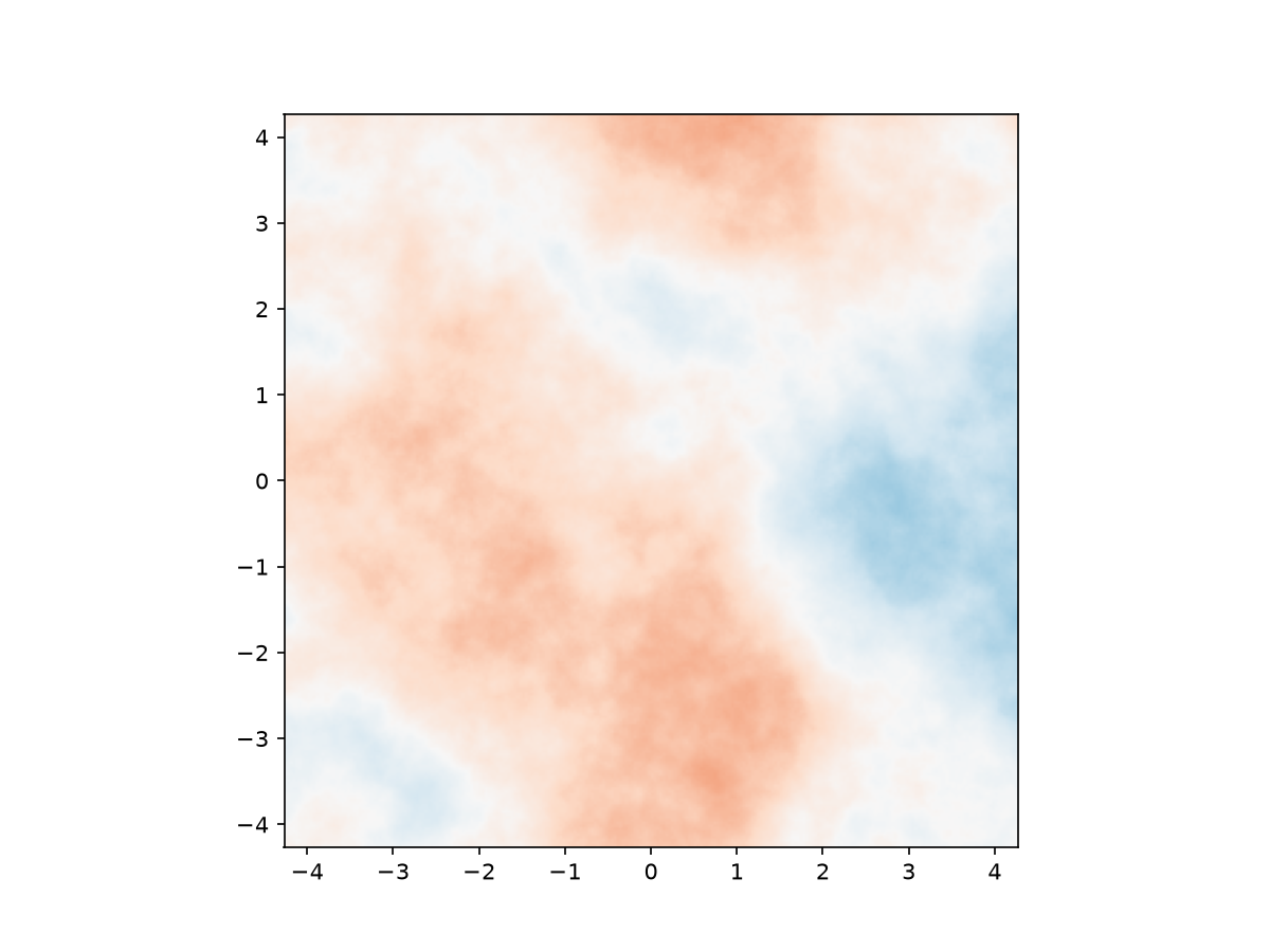 ../../_images/output_44_1.png
