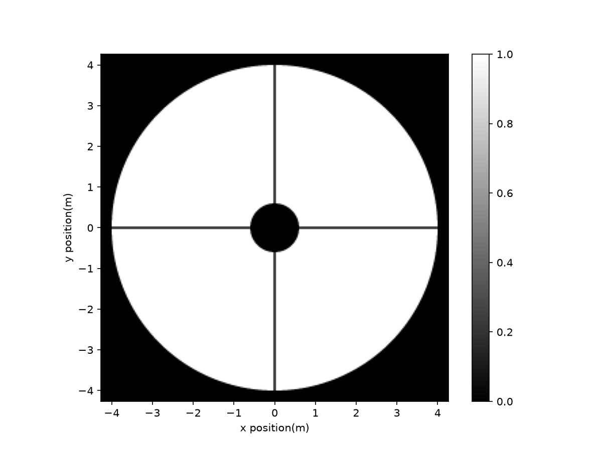 ../../_images/output_8_01.png