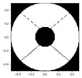 ../_images/getting_started_1_coordinates_grids_fields_17_0.png