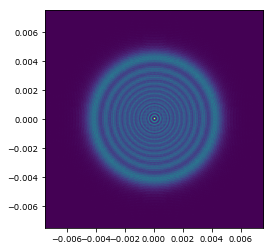 ../_images/getting_started_2_wavefronts_optical_systems_9_0.png