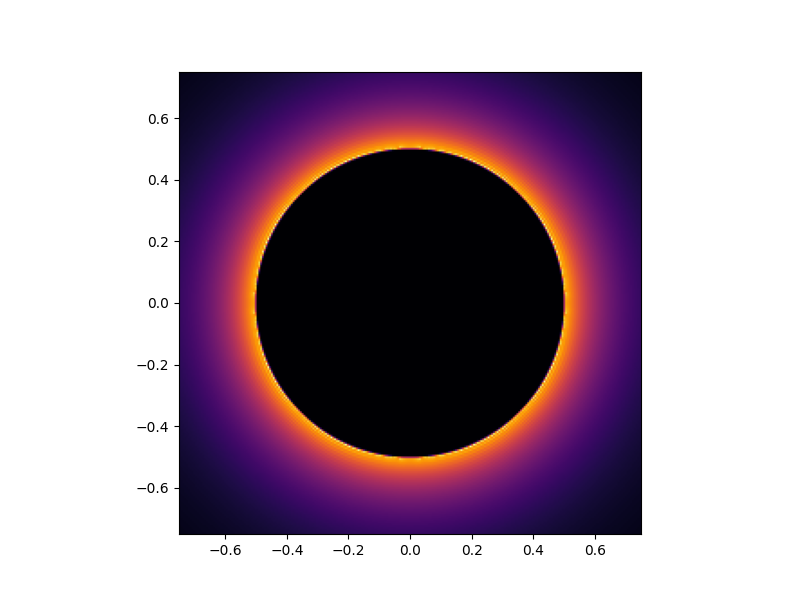 ../../_images/output_10_01.png