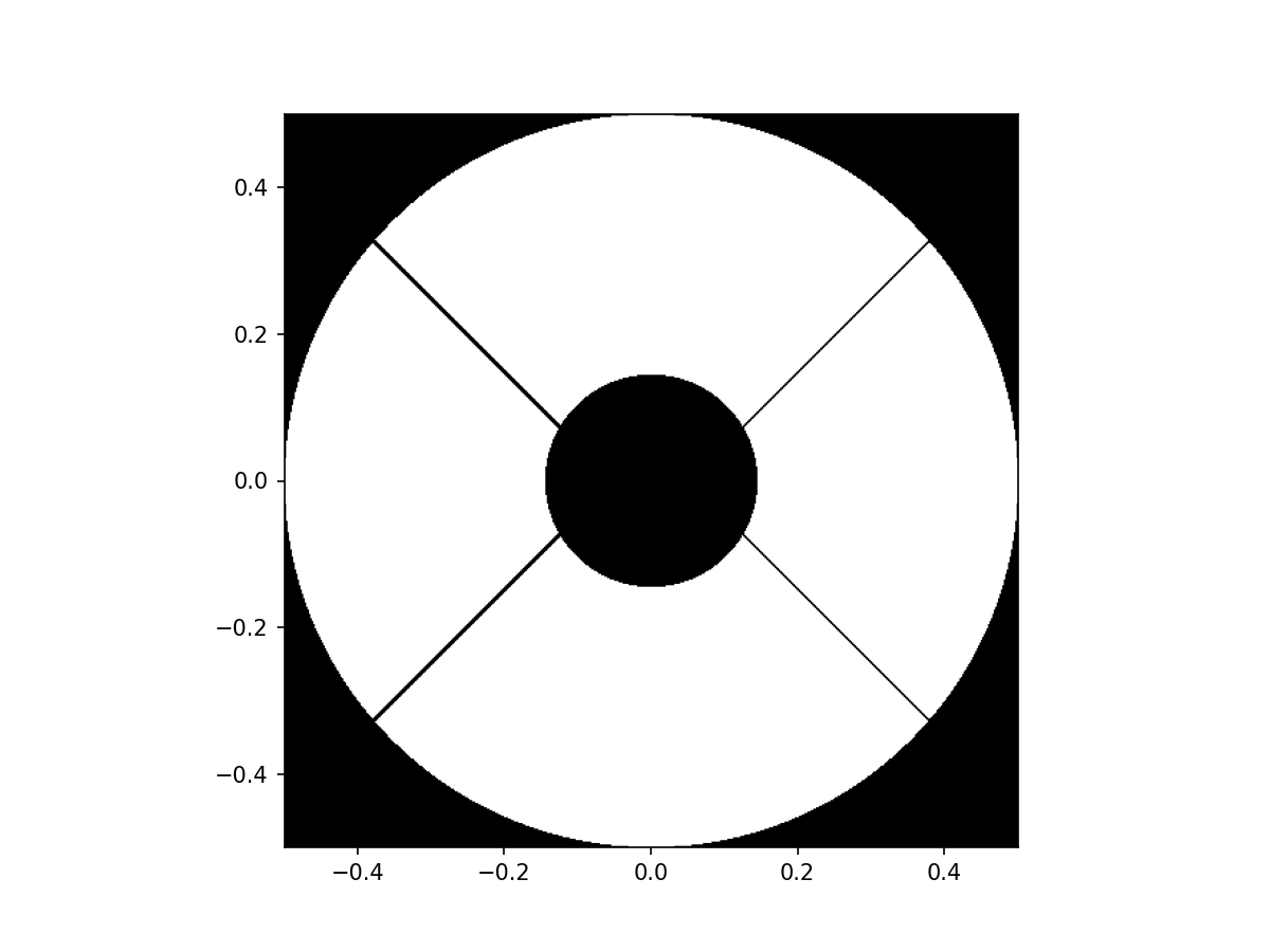 ../../_images/output_3_01.png